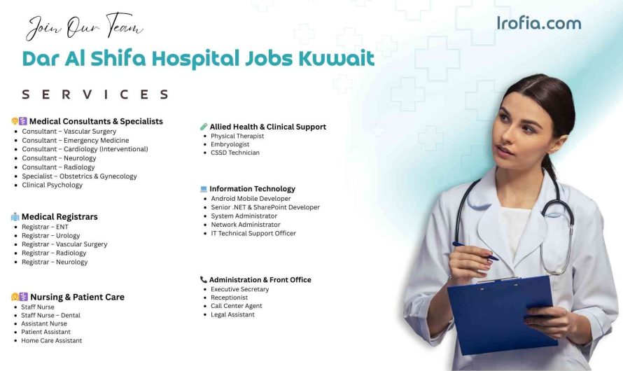 Dar Al Shifa Hospital Jobs Kuwait