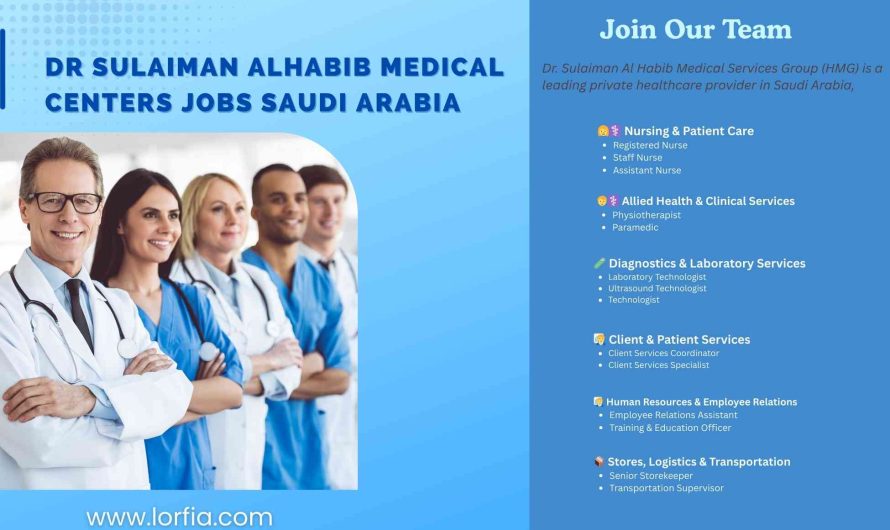 Dr Sulaiman AlHabib Hospital Jobs Saudi Arabia