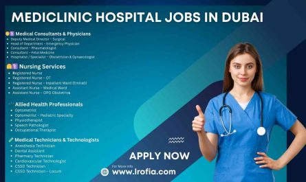 MediClinic Hospital Jobs in Dubai