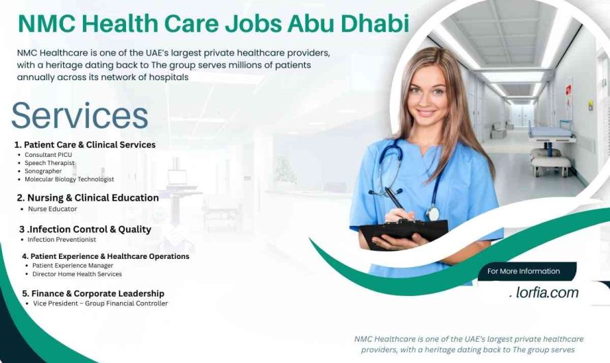 NMC Health Care Jobs Abu Dhabi