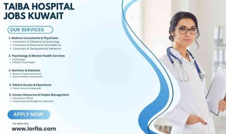 Taiba Hospital Jobs Kuwait