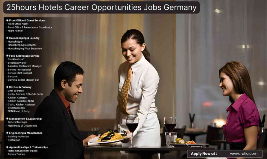 Top Hospitality 25hours Hotels Jobs Germany
