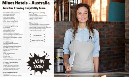 Exciting Minor Hotels Jobs Australia