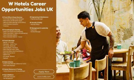 Top Hospitality W Hotels Jobs UK